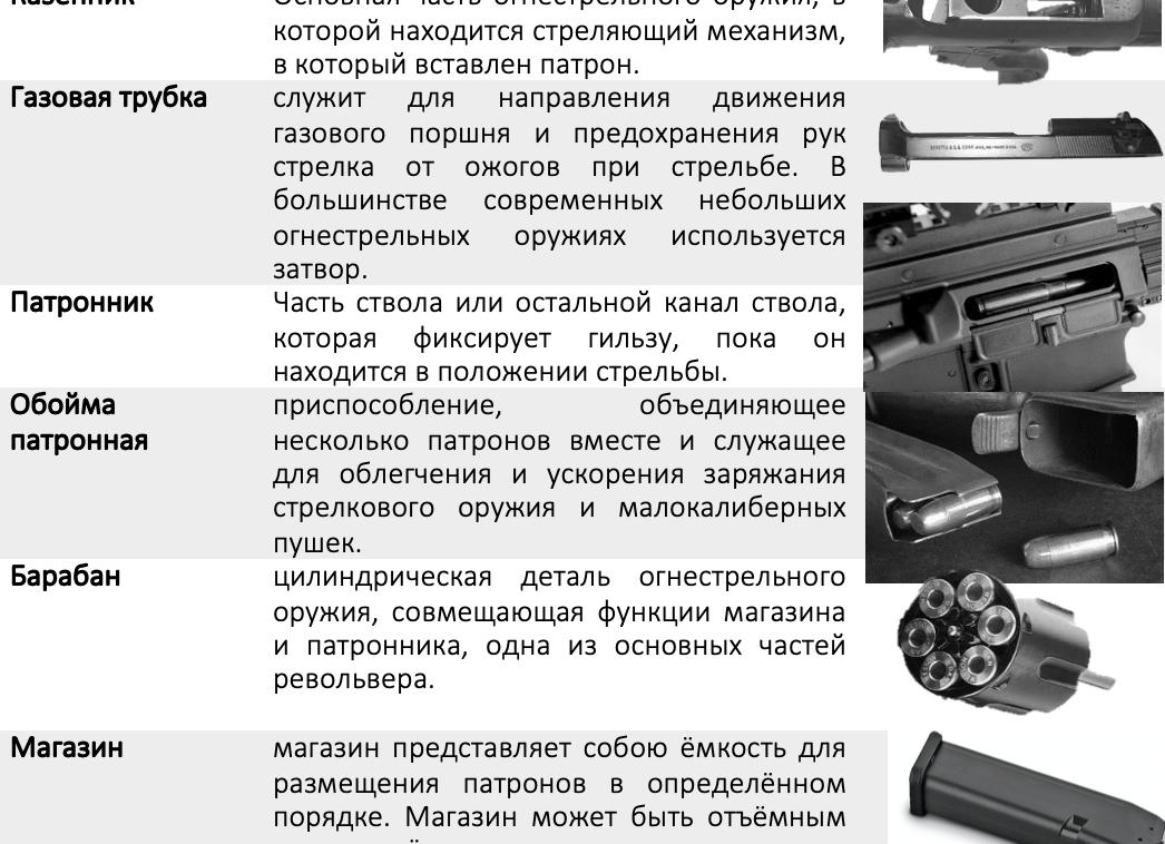 Дизайн ландшафта. Современные тенденции. Часть 1