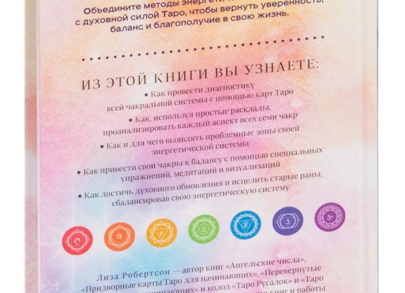 Зонирование пространства. Распространенные приемы (+эл.</p>
<p>книга)