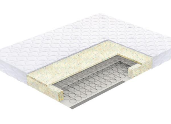 Ортопедические матрасы. Классификация, особенности и преимущества (+эл. книга)